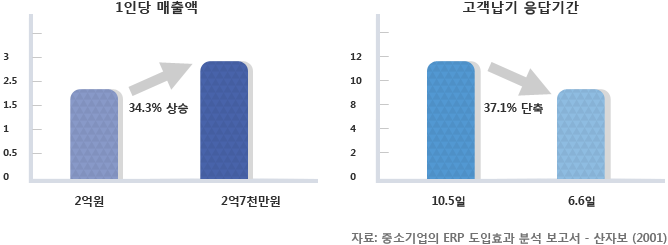 %ec%a0%9c%eb%aa%a9-%ec%97%86%ec%9d%8c-4