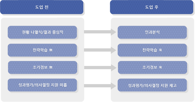 %ec%a0%9c%eb%aa%a9-%ec%97%86%ec%9d%8c-6