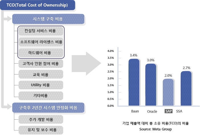 %ec%a0%9c%eb%aa%a9-%ec%97%86%ec%9d%8c-7