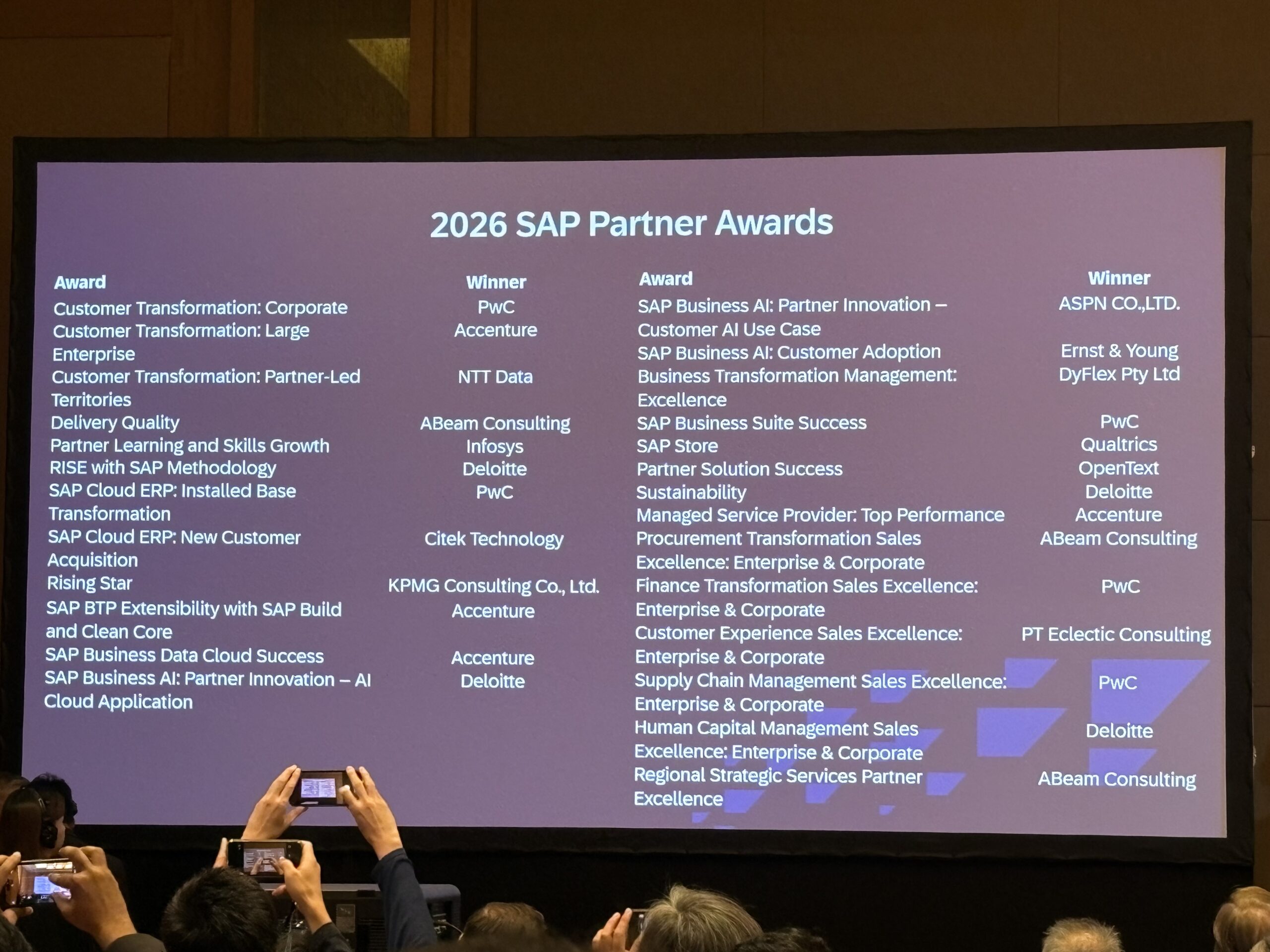 시상식 대형 스크린에 게시된 SAP 2026 어워드 수상자 ASPN 명단